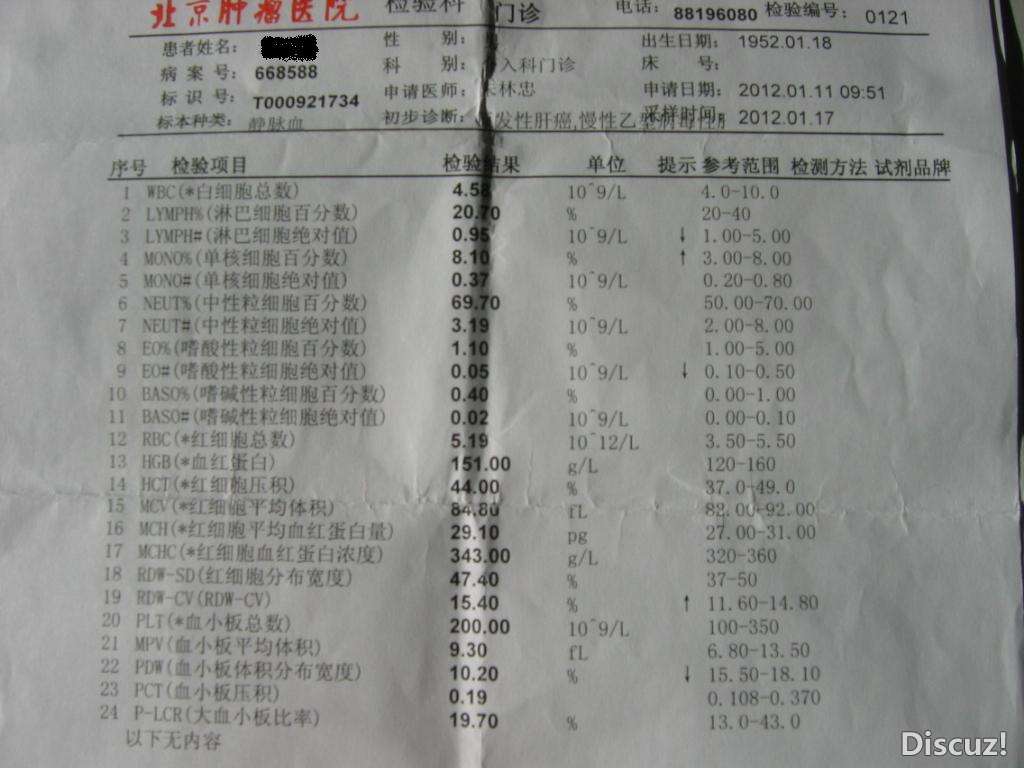 检查结果2012-1-17_北肿_血.JPG