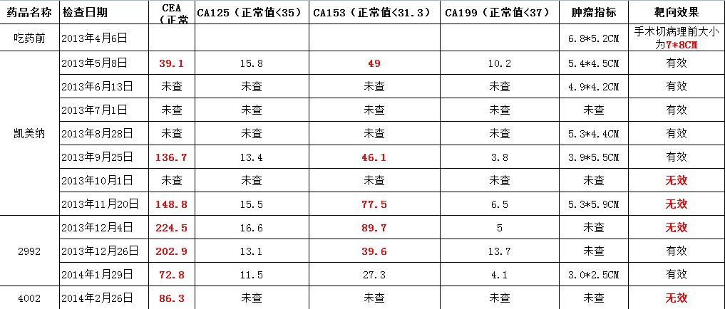 QQ截图20140228181921.jpg