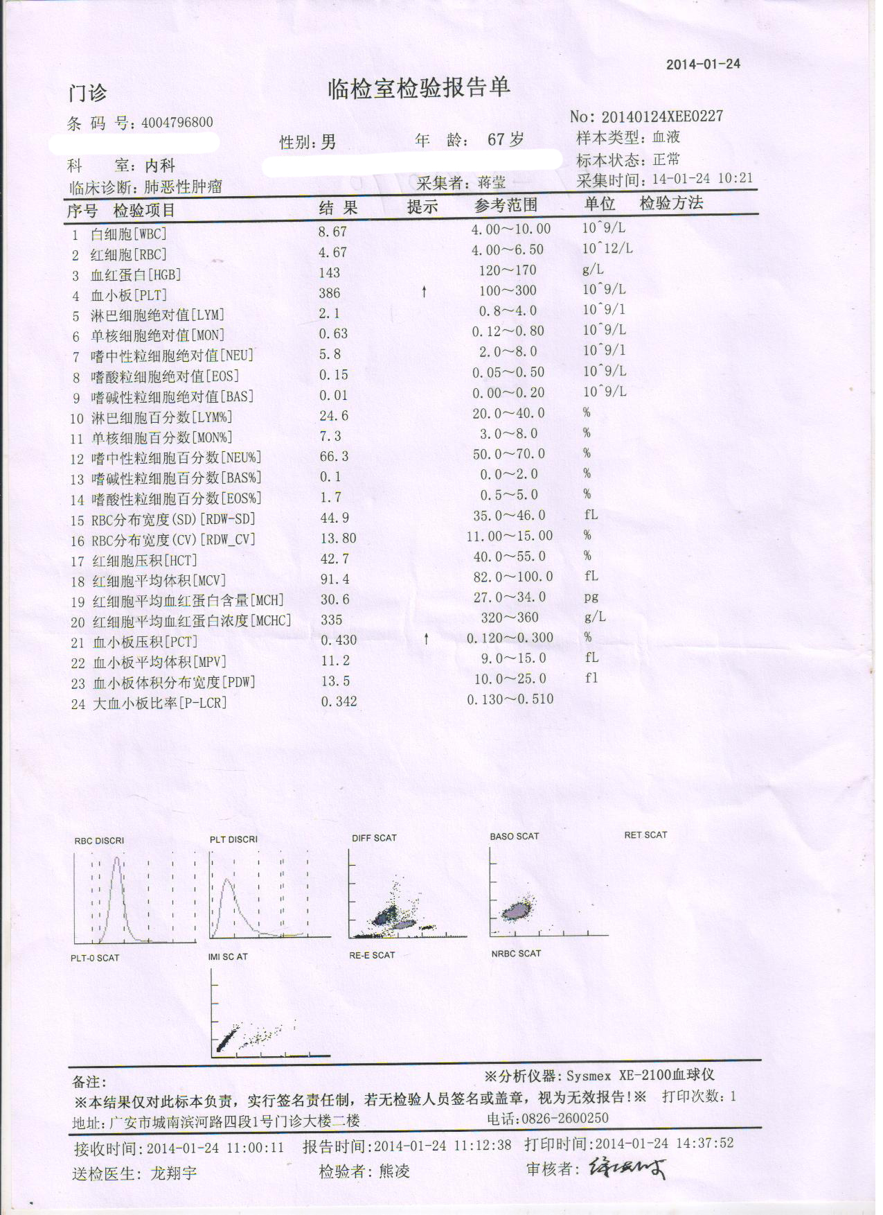 血常规20140124.jpg