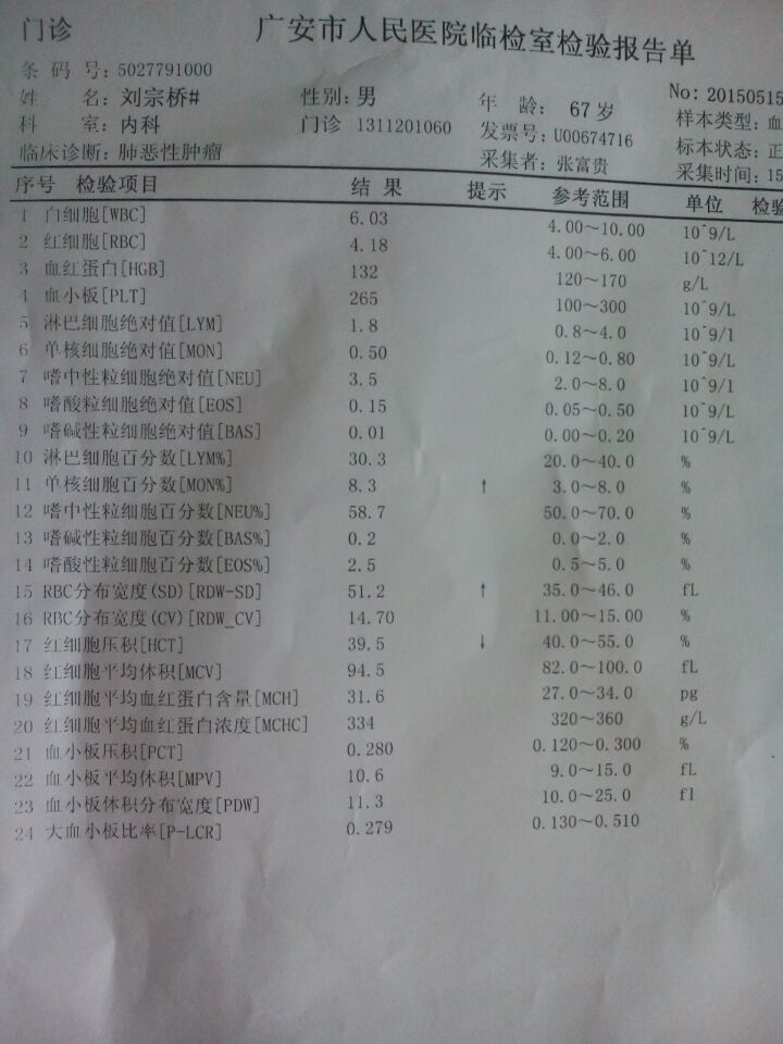 爸爸2015年5月15日血常规报告单.jpg