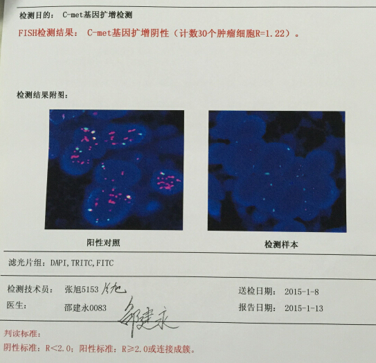 近期基因检测