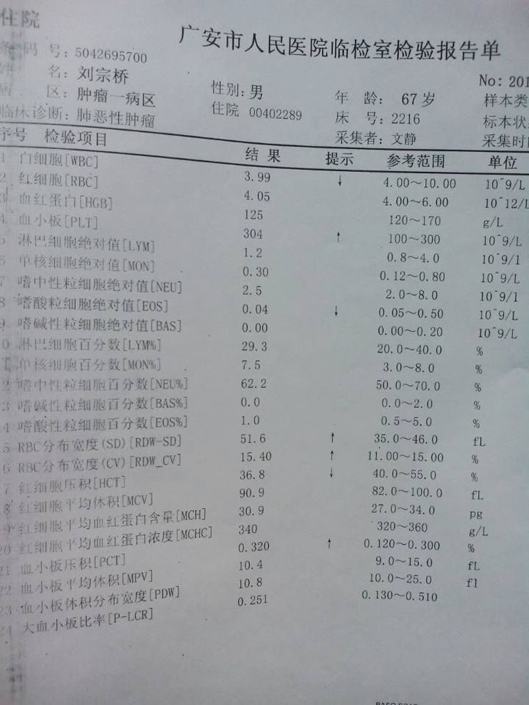 2015年7月30日爸爸血常规检查单.jpg