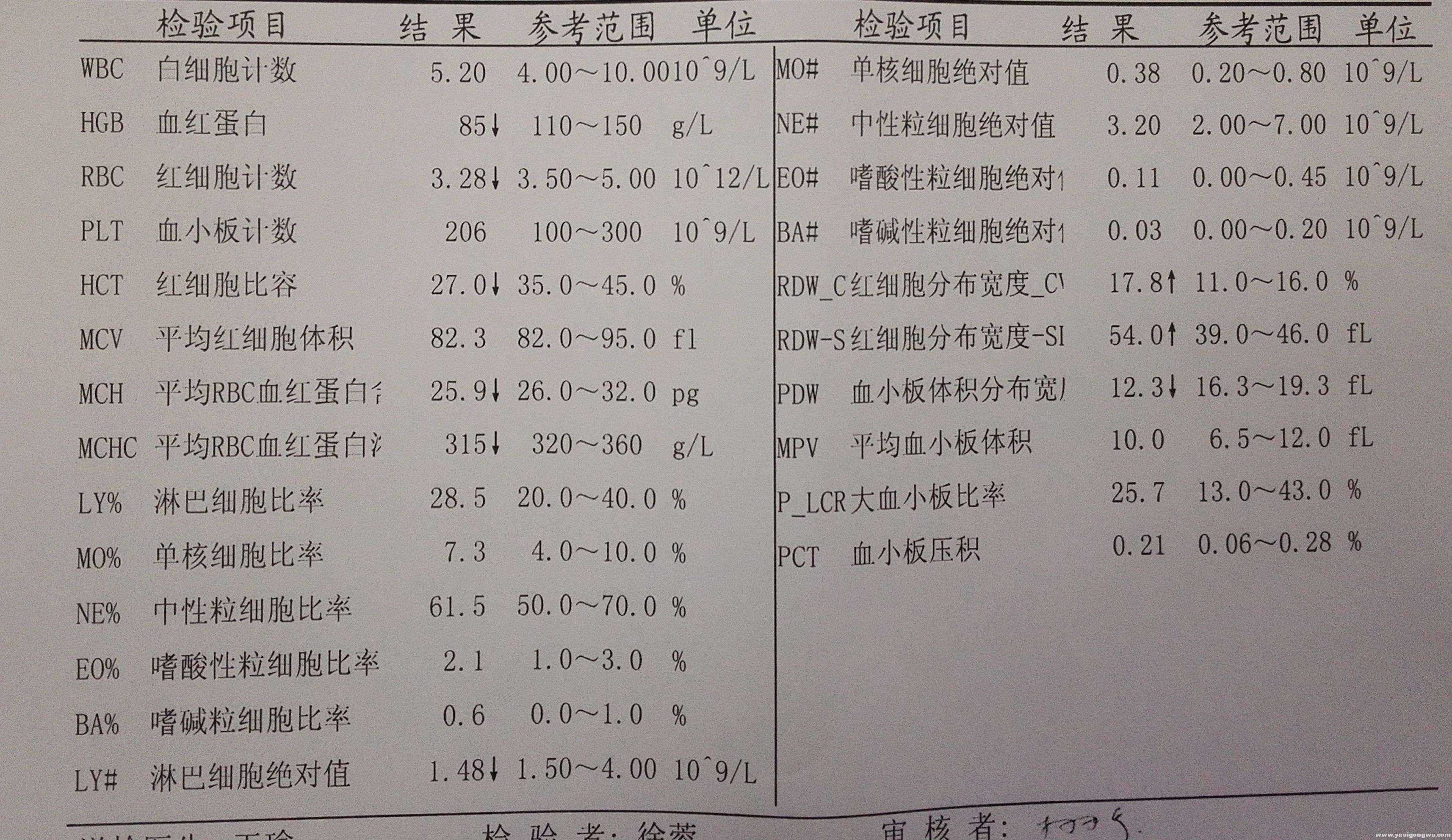 新建文件夹IMG_20160130_171434_副本.jpg