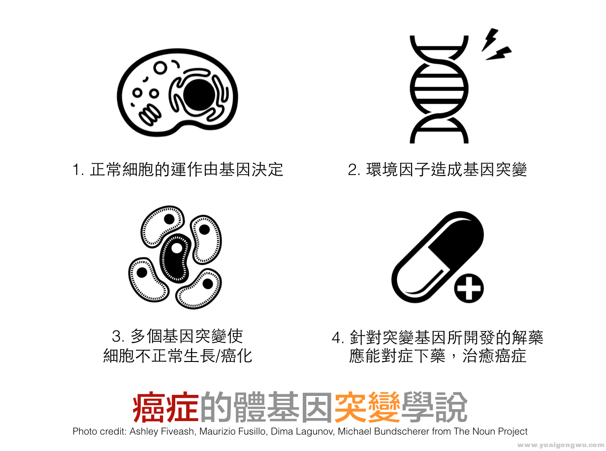 螢幕快照 2015-07-31 下午6.23.53.png