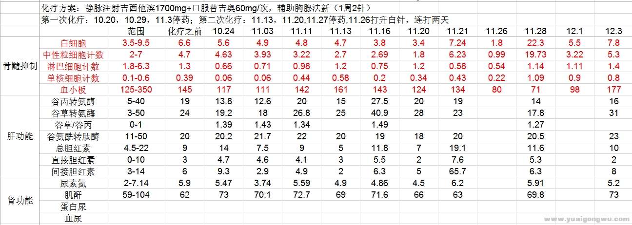 搜狗截图18年12月04日2001_1.jpg