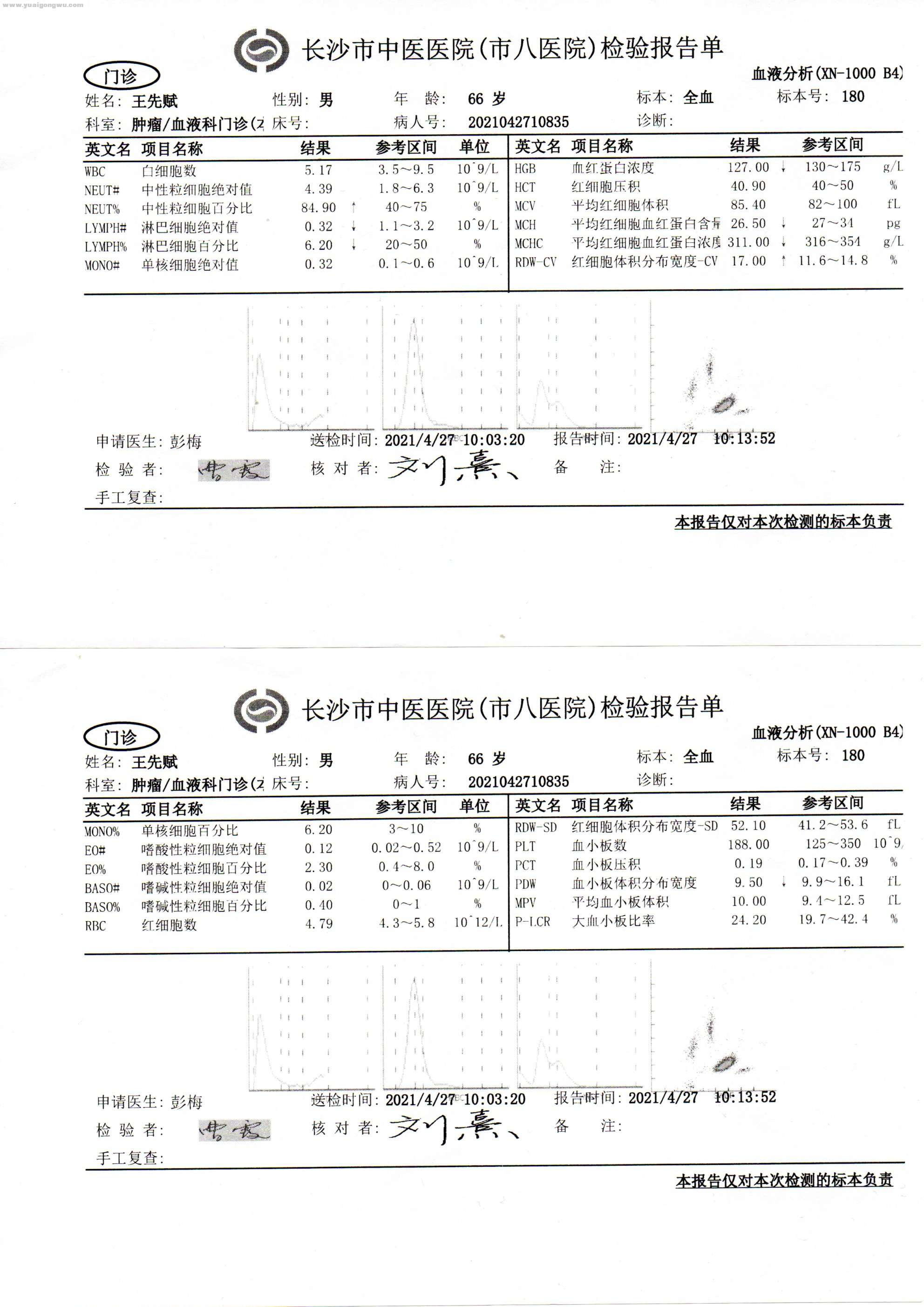 八医院复查血常规2021.4.27.jpg