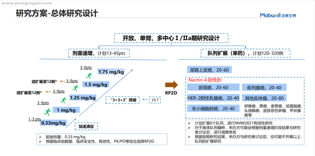 微信图片_20221206154810.png